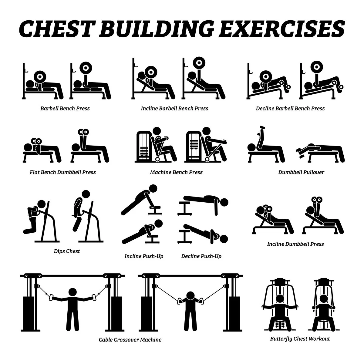 All chest exercises in gym hotsell